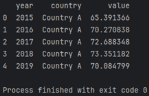 plotly Structuring Data For Animation